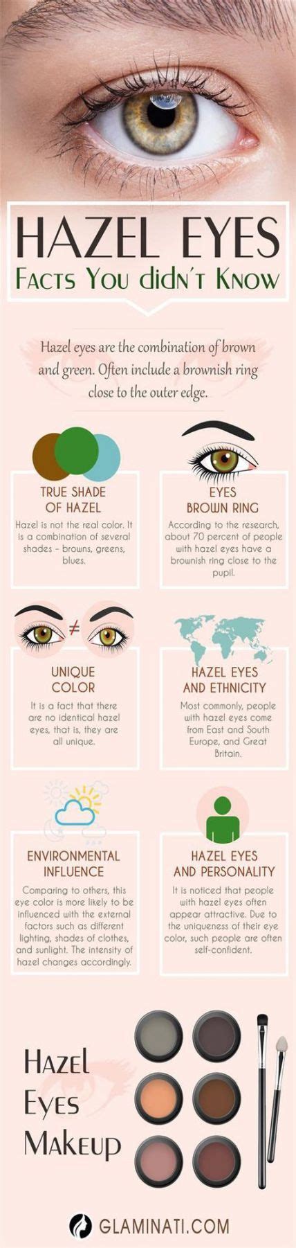 hazel eyeliner color chart